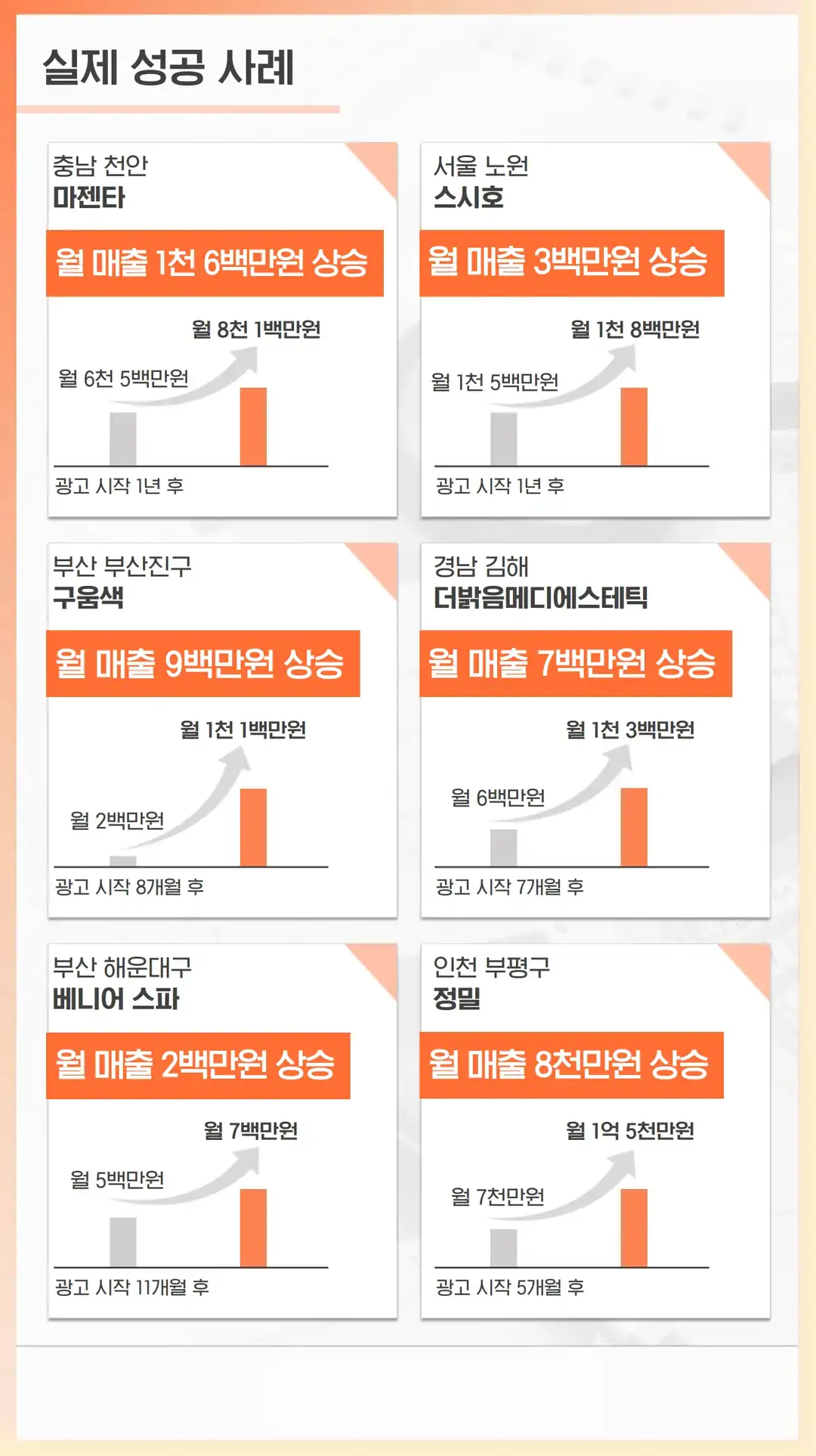 포천 마케팅 회사