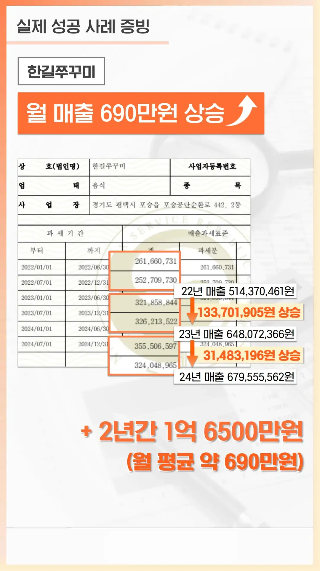 포천 마케팅 회사