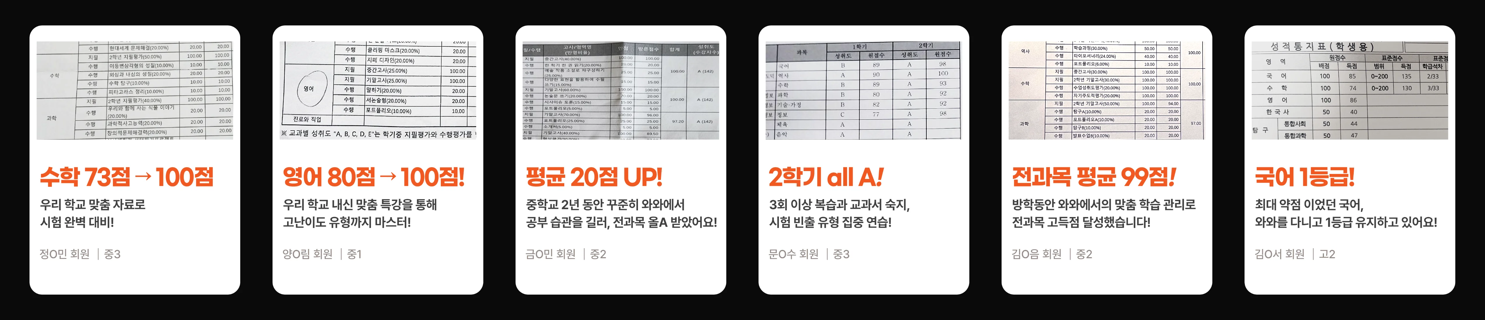 반송 영수학원 성적 향상 사례